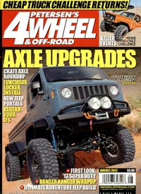 PET.4 WHEEL+OFF ROAD (US) PET.4 WHEEL+OFF ROAD (US)